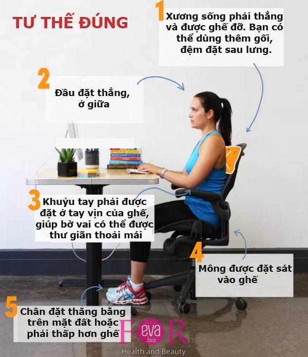 tư thế ngồi đúng